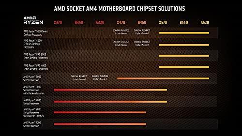 Procesador de escritorio AMD Ryzen 7 5700G de 8 núcleos y 16 hilos desbloqueado con gráficos Radeon - #𝑼𝑺𝒉𝒐𝒑