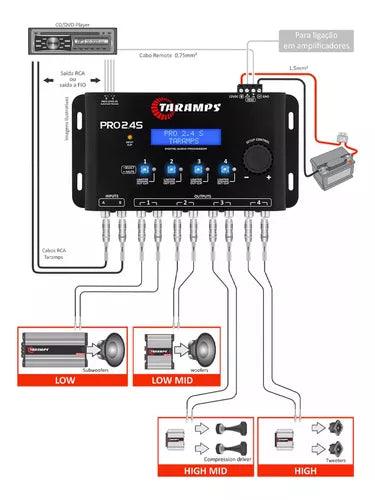 Procesador De Audio Profesional Taramps Car Audio - #𝑼𝑺𝒉𝒐𝒑