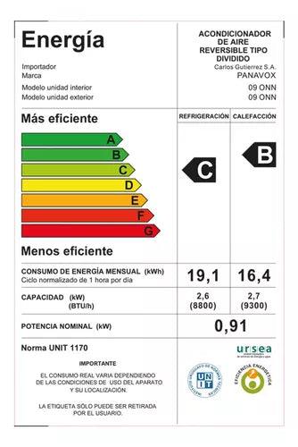 Aire Acondicionado Panavox 9.000BTU - Tienda Universo