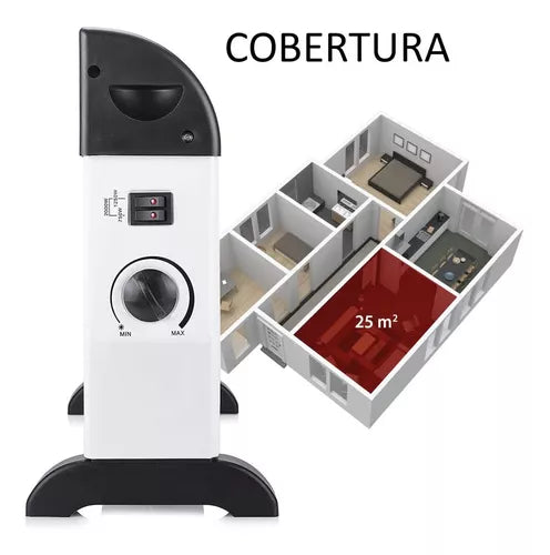 Calefactor 2000w Protección Contra Sobrecalentamiento Color Blanco