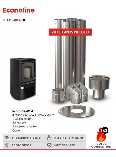 Estufa Calefactor A Leña De Alto Rendimiento Metávila 680gf - Hasta 52m2 - Con Kit De Caños Para Pared, Sistema De Doble Combustión, Ecológico Y Seguro - Color Grafito