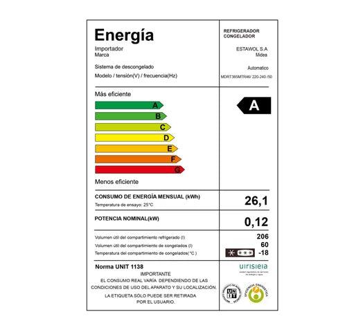 Refrigerador MIDEA 281L Frío Seco Control Electrónico Dispensador de Agua Puerta Rebatible Eficiencia Energética A - Tienda Universo