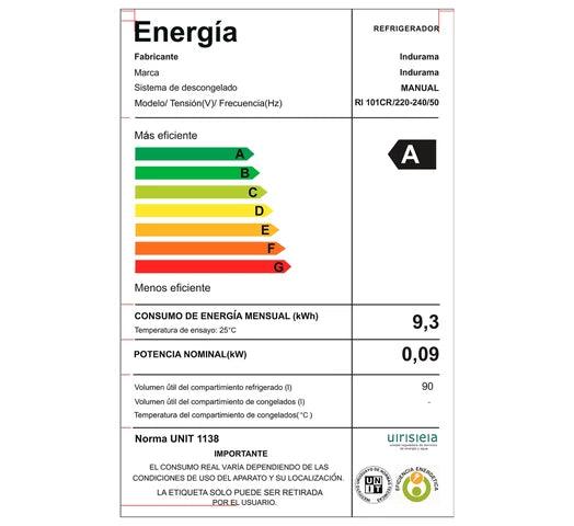 Frigobar Minibar INDURAMA 90L Sistema de Enfriamiento Defrost Puerta Rebatible Eficiencia Energética A - Tienda Universo